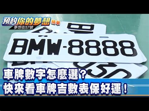 車牌號碼諧音|號牌大揭密之”數字會說話”!!